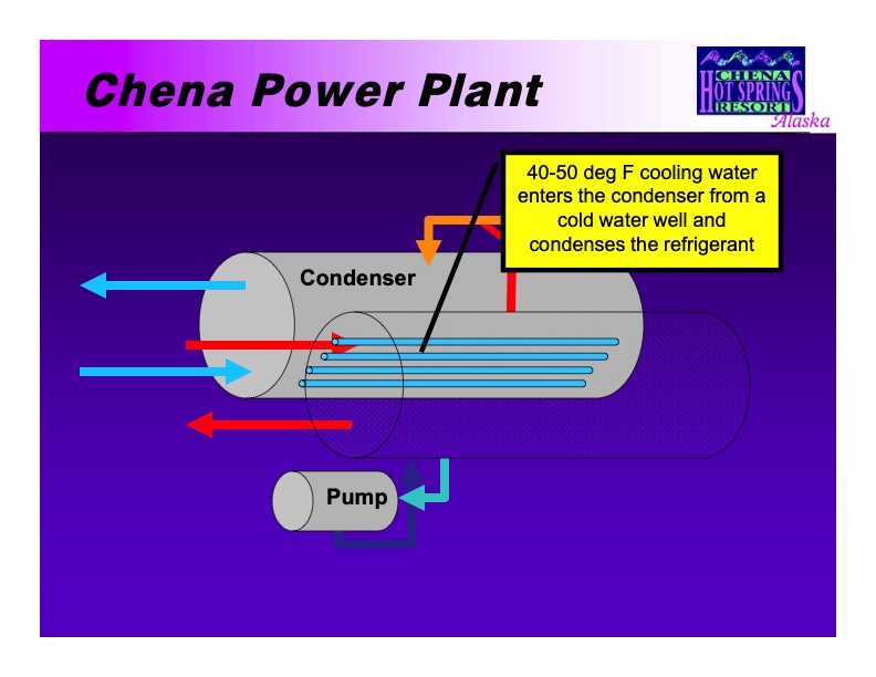 supercritical-co2-power-cycle-technology-061