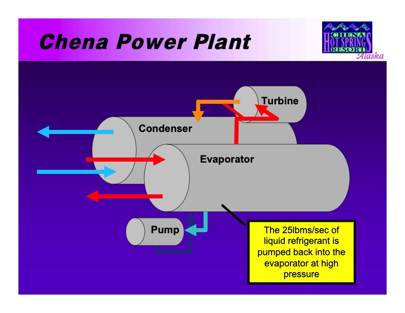supercritical-co2-power-cycle-technology-062