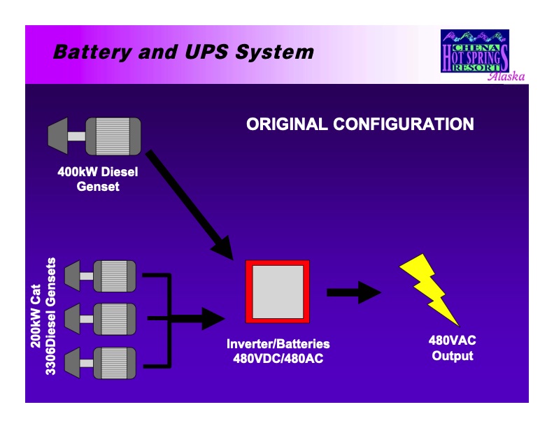 supercritical-co2-power-cycle-technology-076