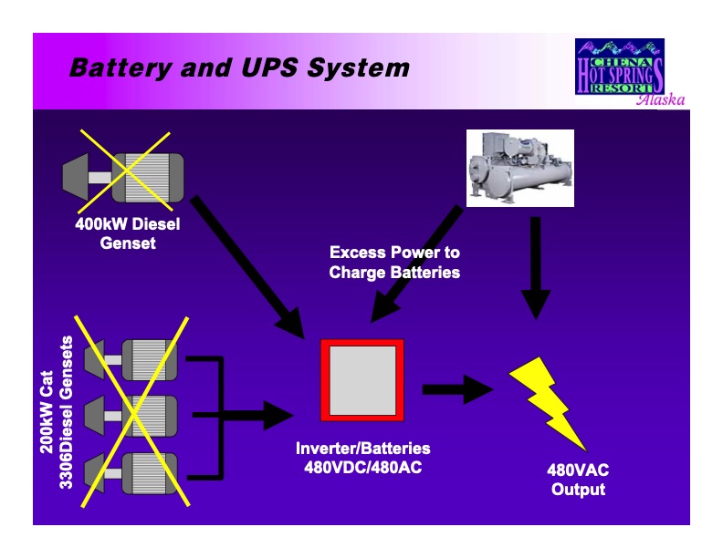 supercritical-co2-power-cycle-technology-077