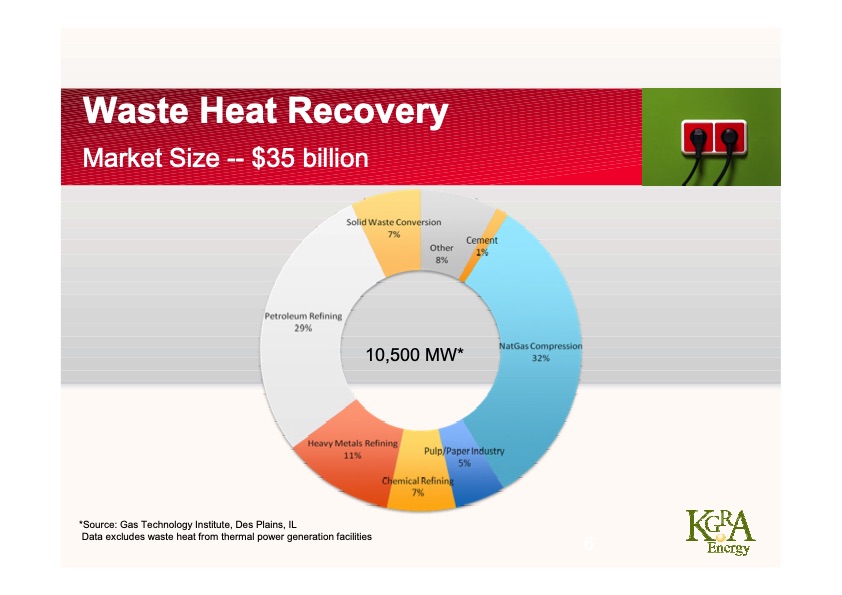 waste-heat-recovery-solutions-006