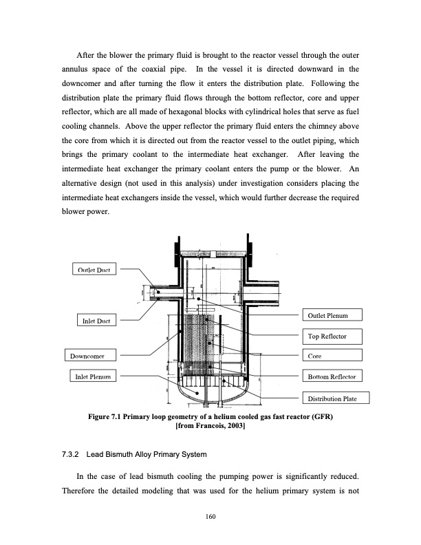 advanced-nuclear-power-technology-program-supercritical-carb-179