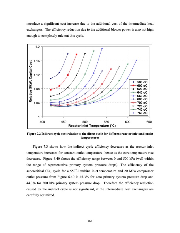 advanced-nuclear-power-technology-program-supercritical-carb-182