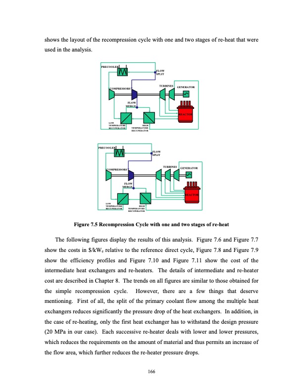 advanced-nuclear-power-technology-program-supercritical-carb-185