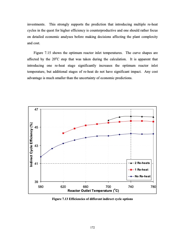 advanced-nuclear-power-technology-program-supercritical-carb-191