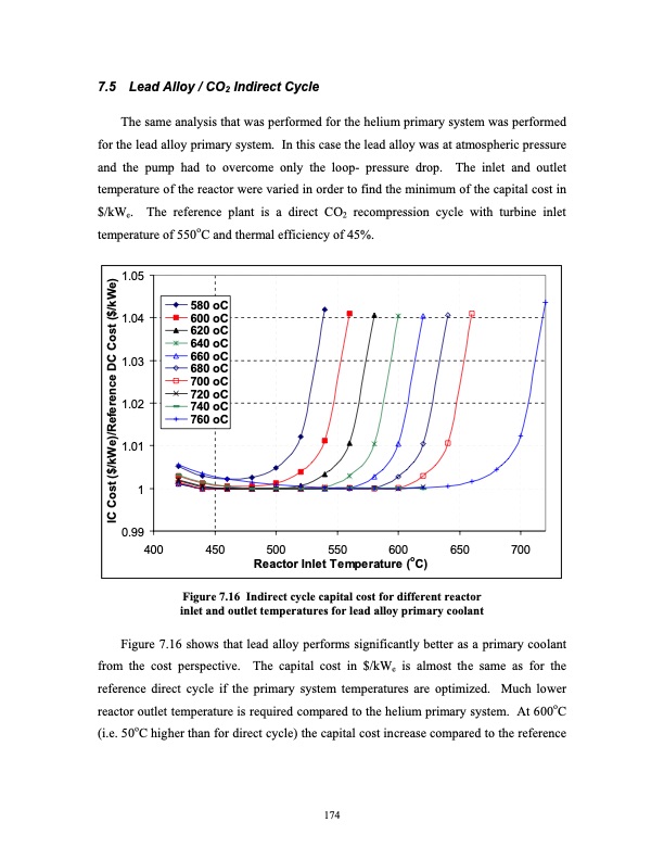 advanced-nuclear-power-technology-program-supercritical-carb-193