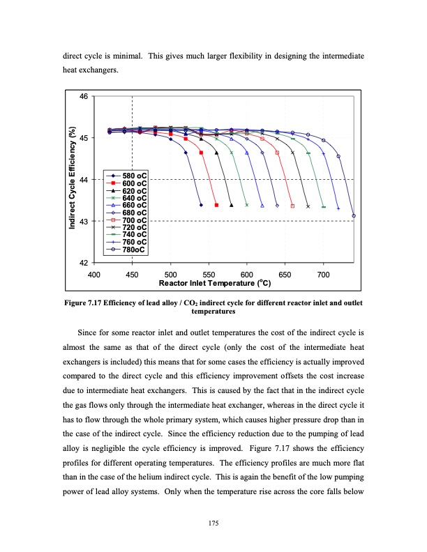 advanced-nuclear-power-technology-program-supercritical-carb-194