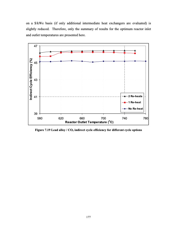 advanced-nuclear-power-technology-program-supercritical-carb-196