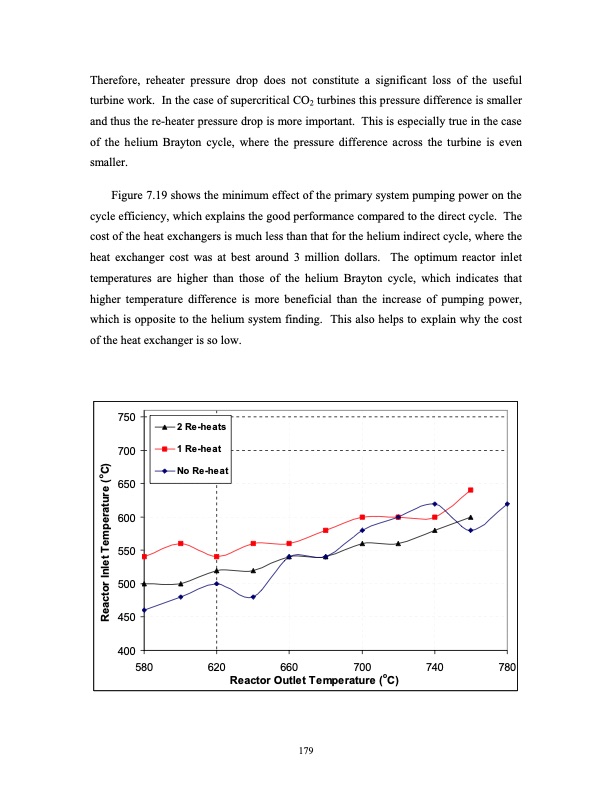 advanced-nuclear-power-technology-program-supercritical-carb-198