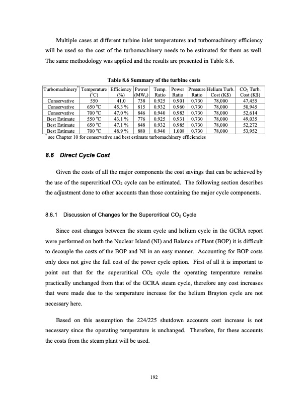 advanced-nuclear-power-technology-program-supercritical-carb-211