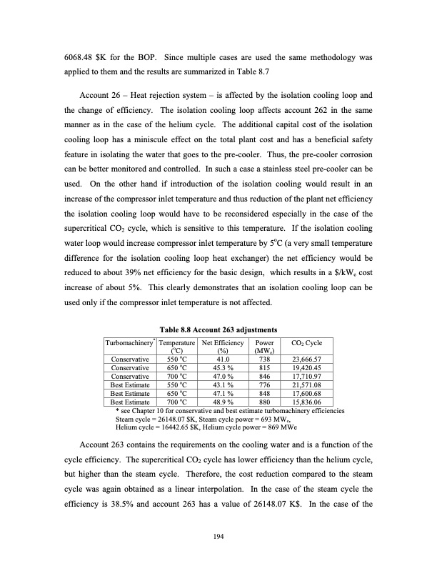 advanced-nuclear-power-technology-program-supercritical-carb-213