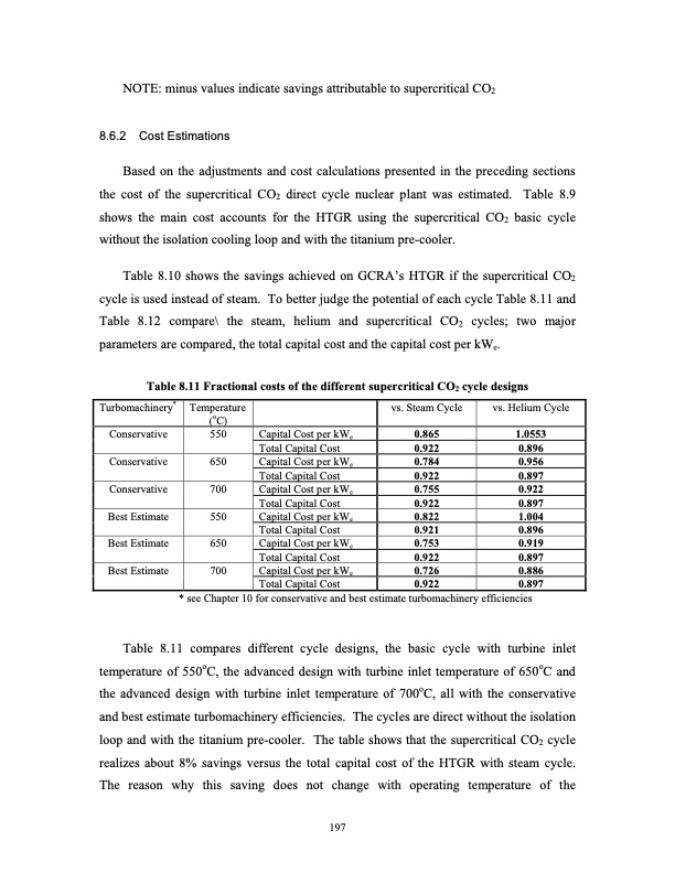 advanced-nuclear-power-technology-program-supercritical-carb-216