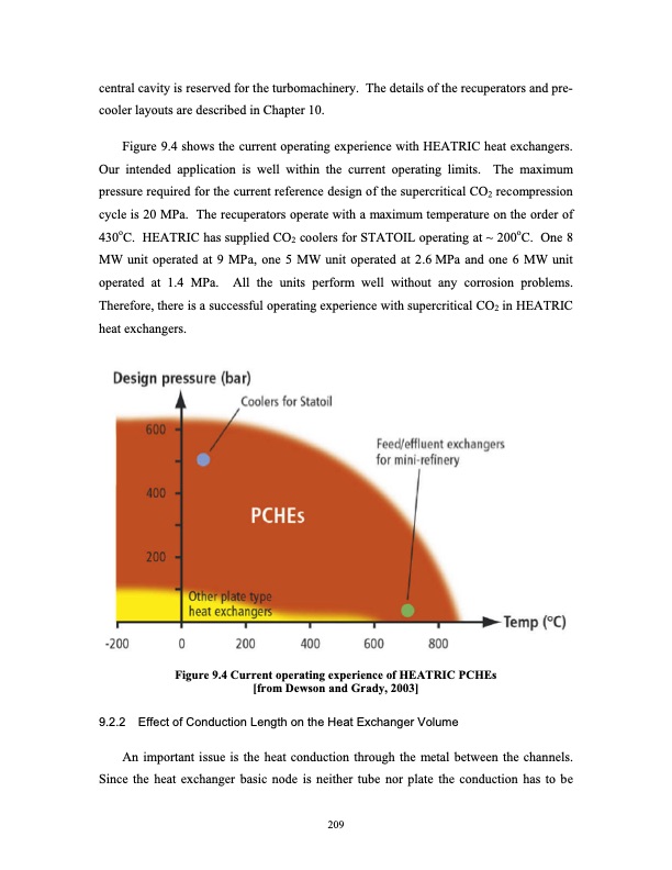 advanced-nuclear-power-technology-program-supercritical-carb-228