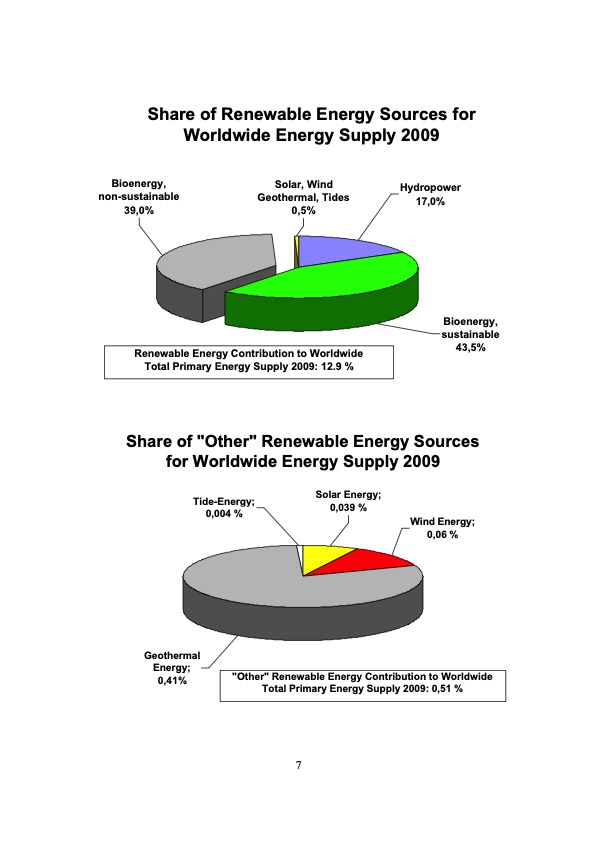 economic-perspectives-renewable-energy-systems-007