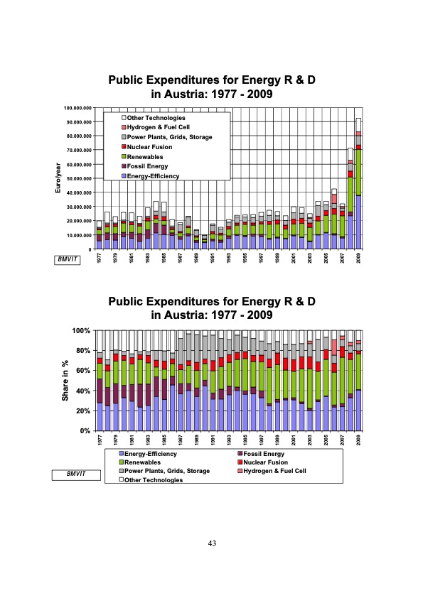 economic-perspectives-renewable-energy-systems-043