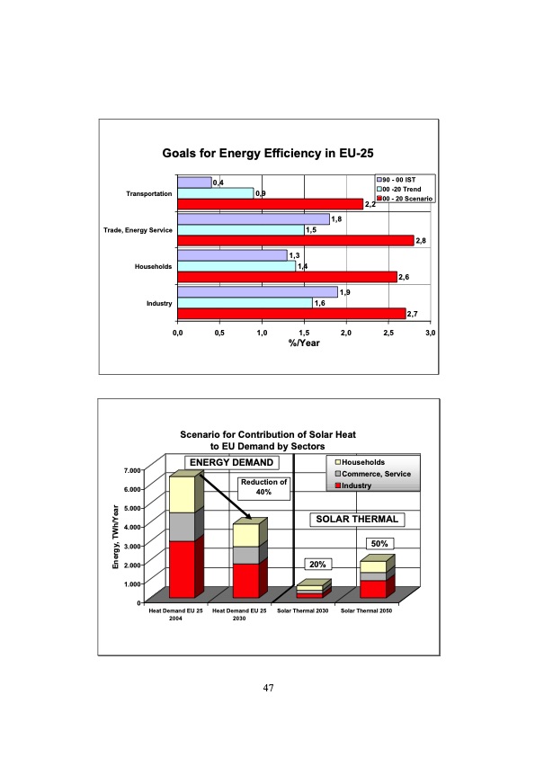 economic-perspectives-renewable-energy-systems-047