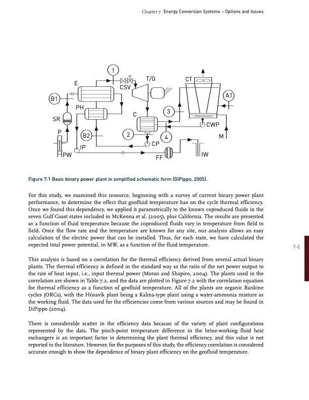 energy-conversion-systems-004