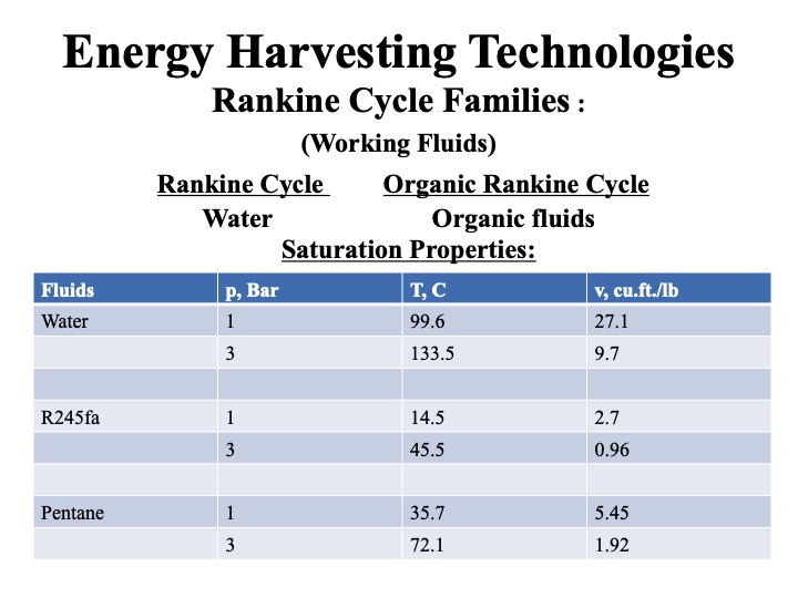 energy-harvesting-via-orc-and-other-technologies-006