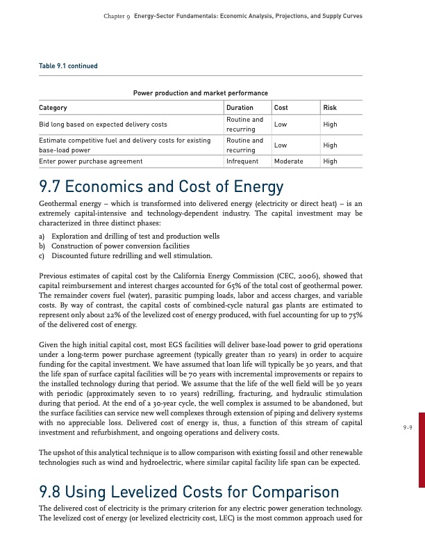 energy­-sector-fundamentals-008