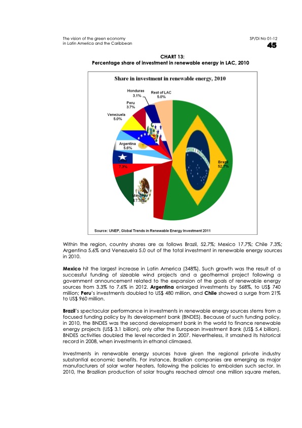 green-economy-in-latin-america-and-caribbean-049
