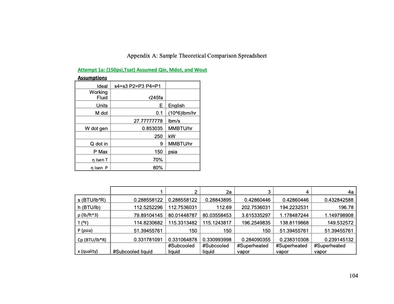 nester-ryan-timothy-organic-rankine-cycles-comparative-study-113