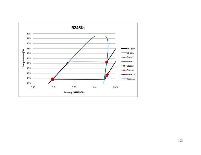 nester-ryan-timothy-organic-rankine-cycles-comparative-study-117