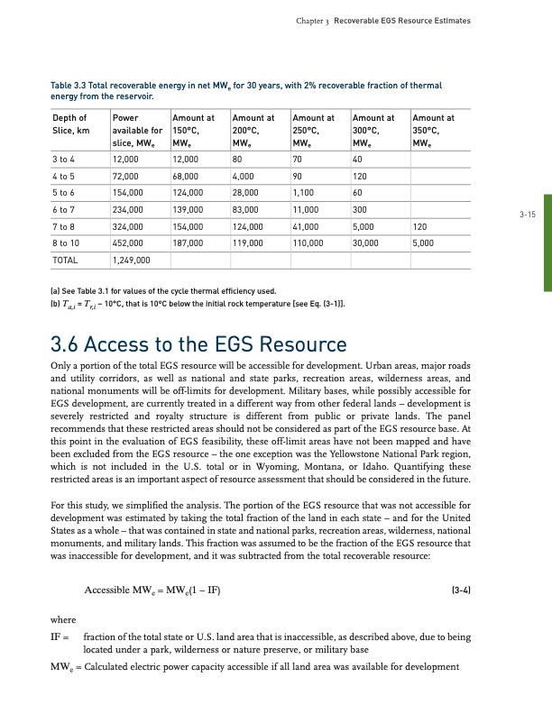 recoverable-egs-014