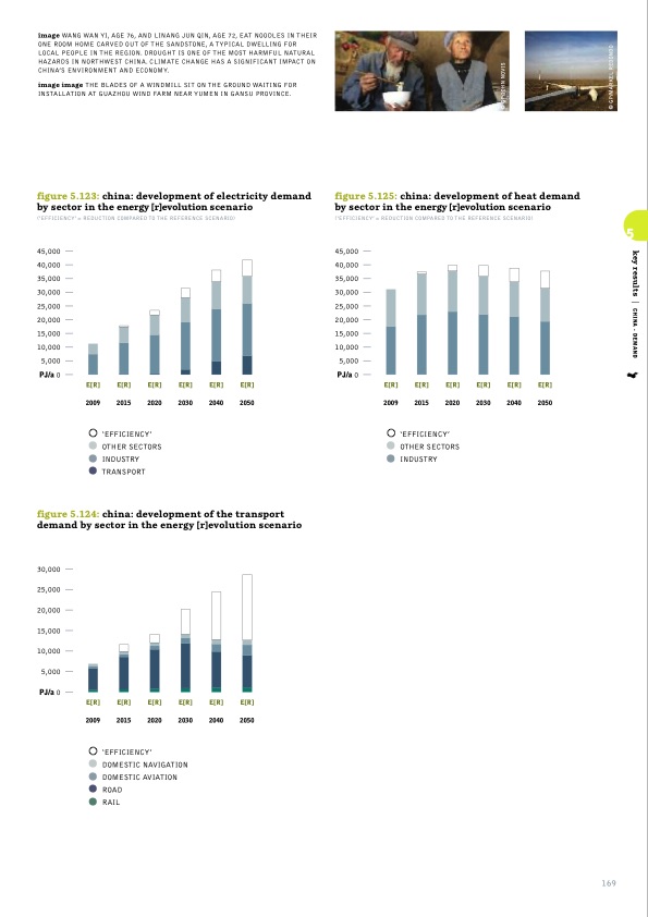 sustainable-world-energy-outlook-169