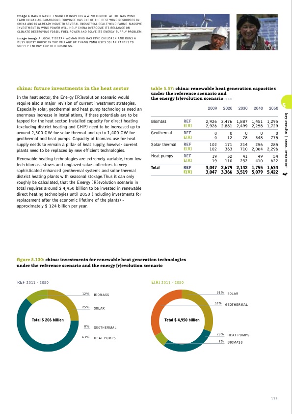 sustainable-world-energy-outlook-173