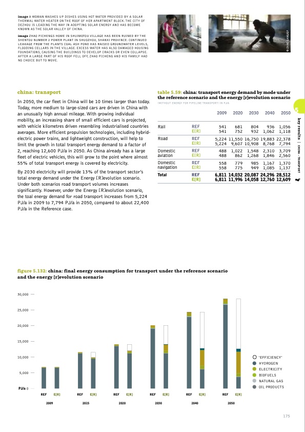 sustainable-world-energy-outlook-175