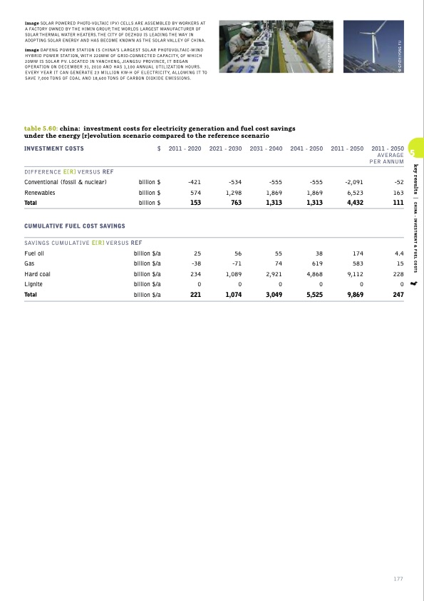 sustainable-world-energy-outlook-177