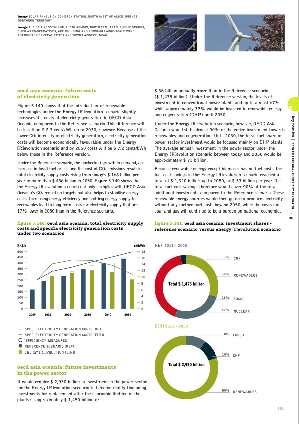 sustainable-world-energy-outlook-181