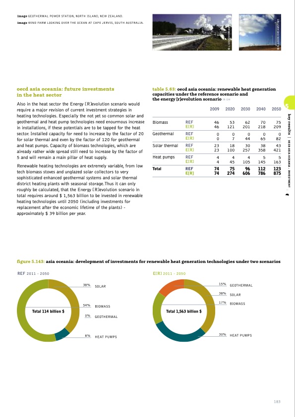 sustainable-world-energy-outlook-183