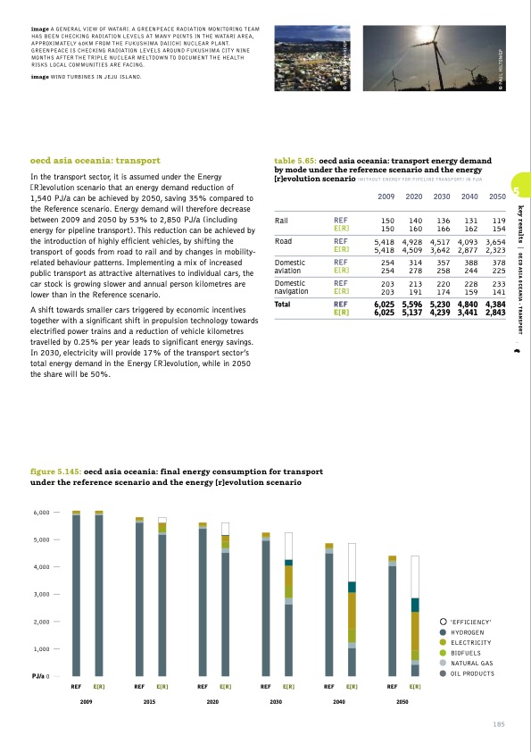 sustainable-world-energy-outlook-185