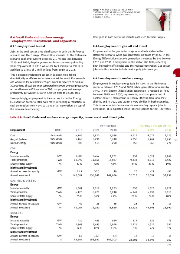 sustainable-world-energy-outlook-193