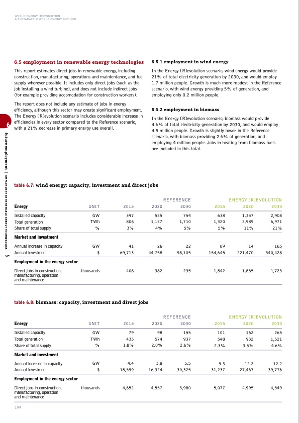 sustainable-world-energy-outlook-194