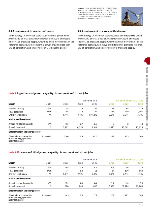 sustainable-world-energy-outlook-195