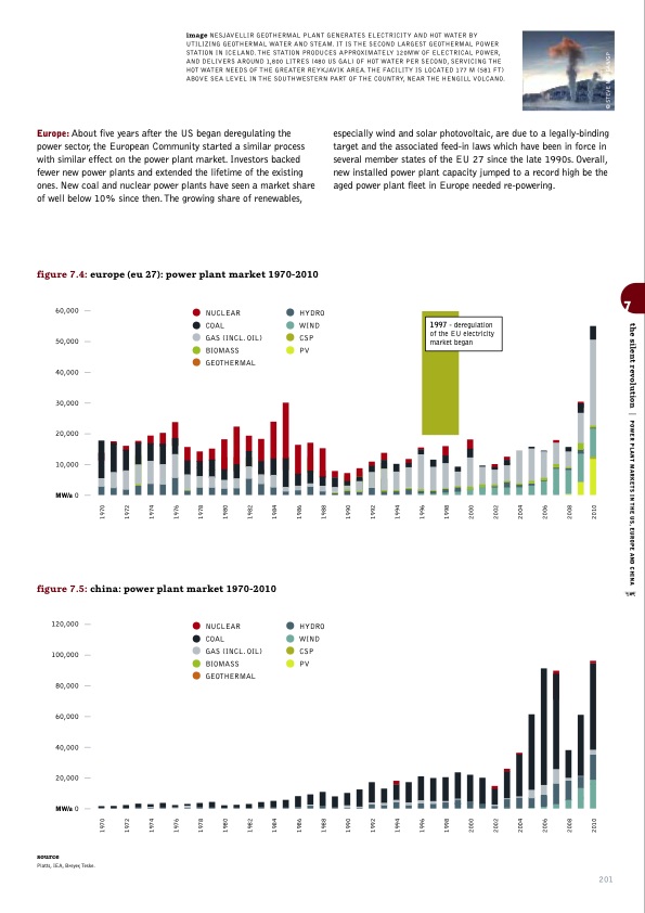 sustainable-world-energy-outlook-201