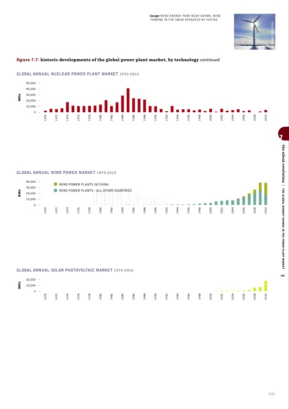 sustainable-world-energy-outlook-205