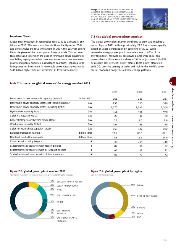 sustainable-world-energy-outlook-207