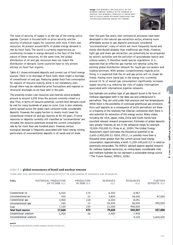 sustainable-world-energy-outlook-209