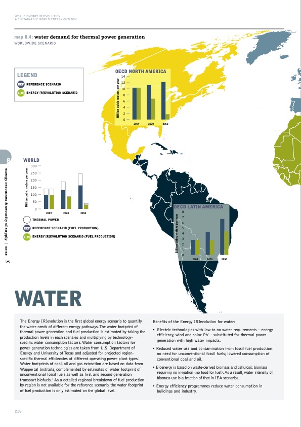 sustainable-world-energy-outlook-218