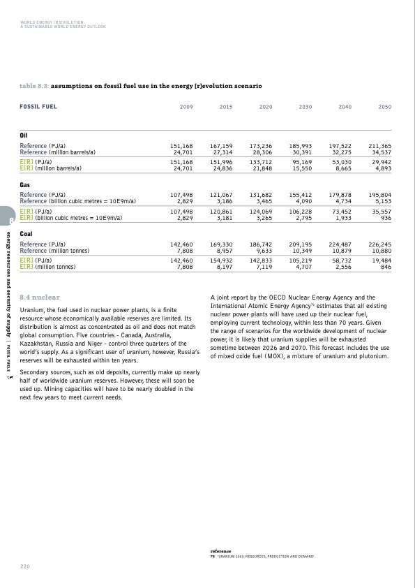 sustainable-world-energy-outlook-220