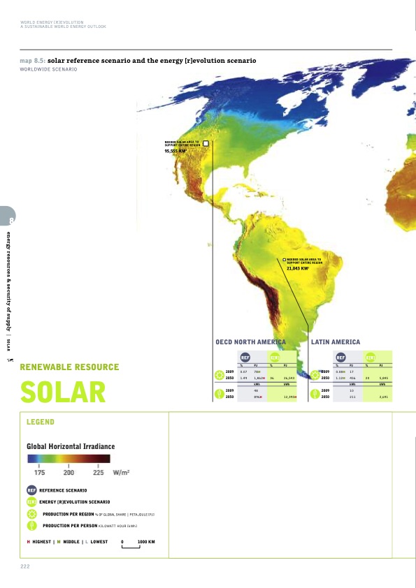 sustainable-world-energy-outlook-222