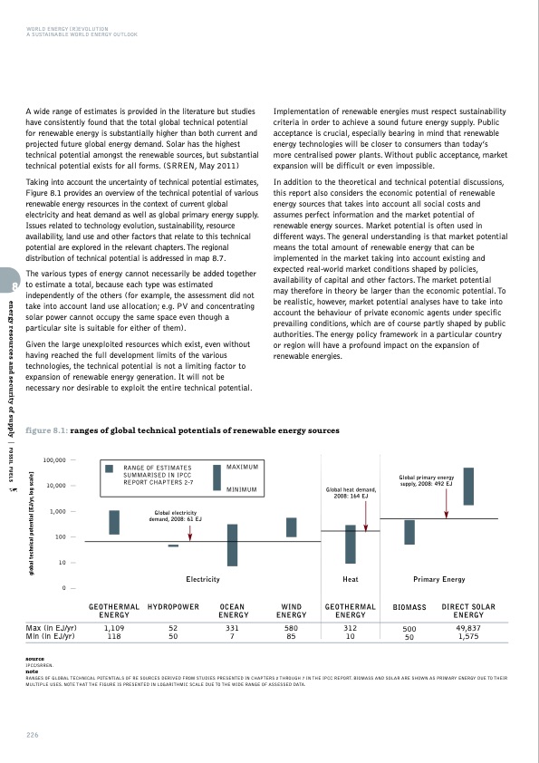 sustainable-world-energy-outlook-226