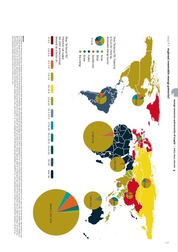 sustainable-world-energy-outlook-227