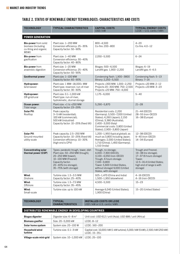 about-electratherm-064