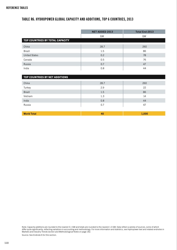 about-electratherm-110