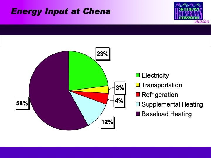 chena-hot-springs-400-kw-geothermal-power-plant-ak-005