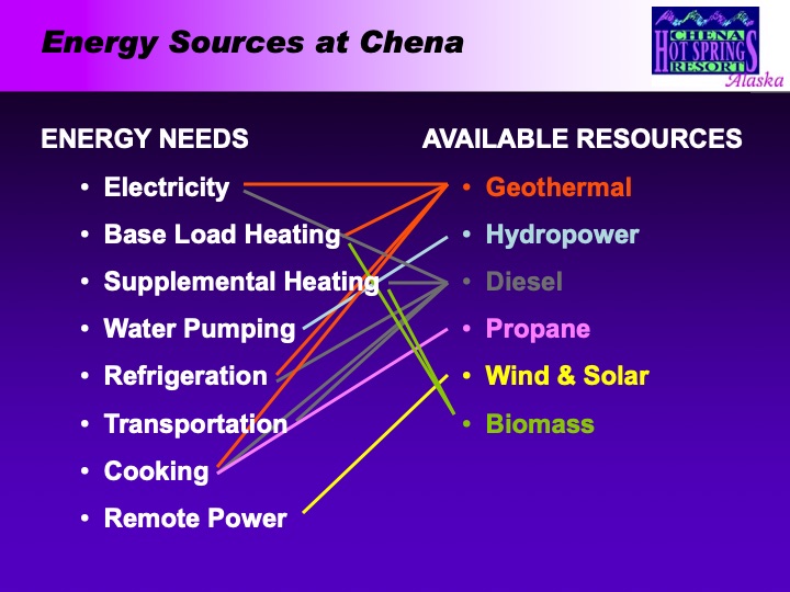 chena-hot-springs-400-kw-geothermal-power-plant-ak-008